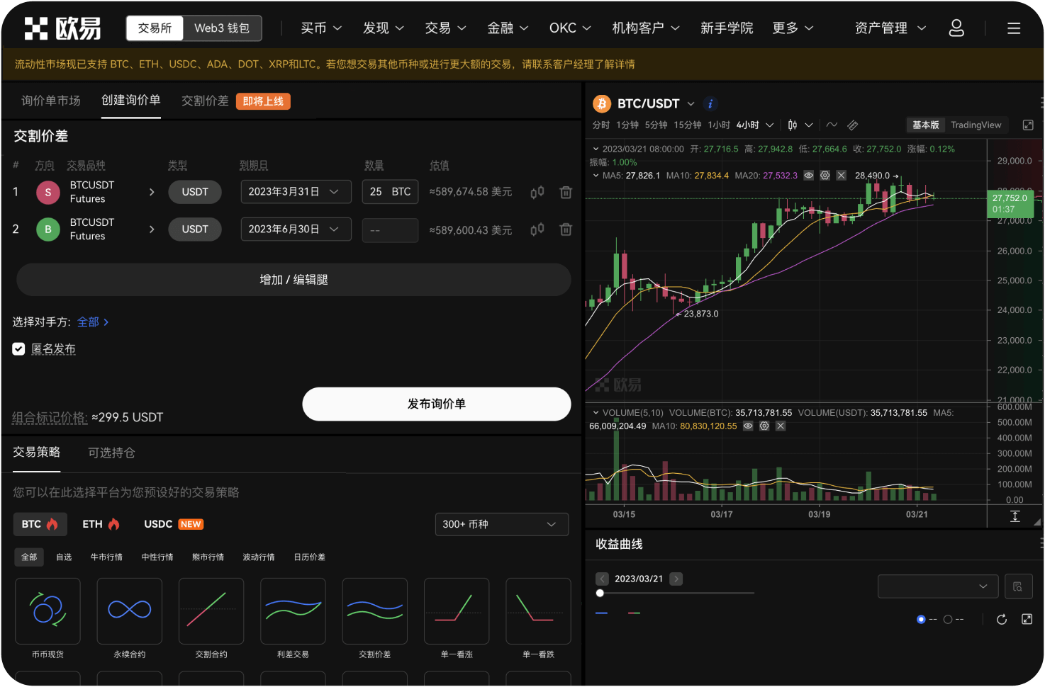 比特币的4月行情展望如何